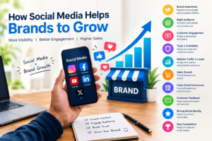 how social media for brand growth 
